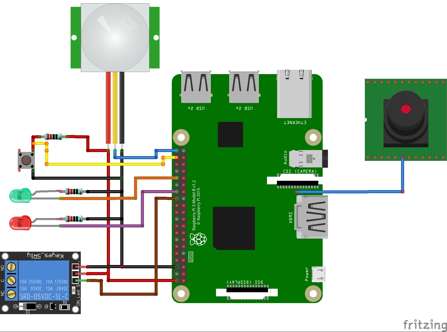 home surveillance system using raspberry pi